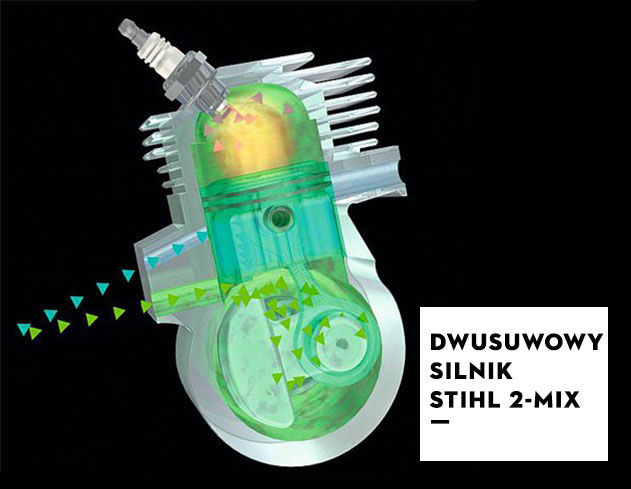 Silnik Stihl 2-MIX
